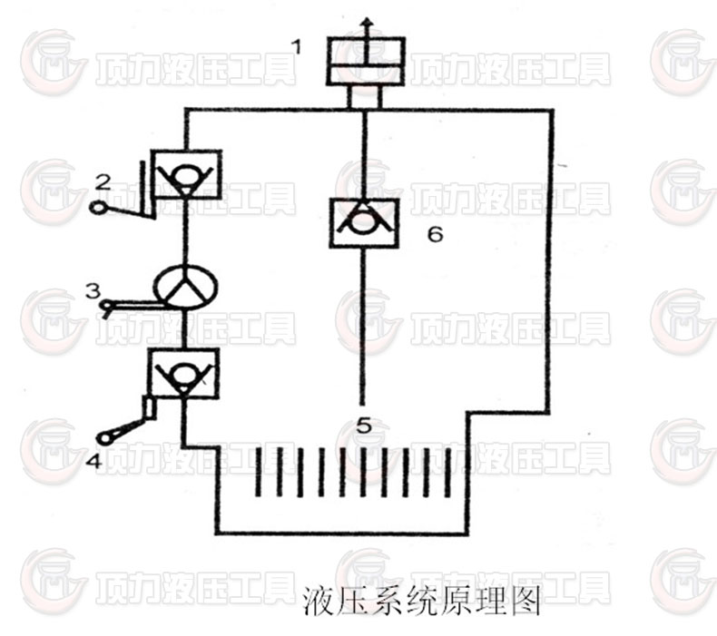 結(jié)構(gòu)原理圖.JPG 結(jié)構(gòu)原理圖.JPG
